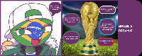 Brazil wants his 6th trophy, but will other countryhumans stop him? Find out in two weeks!