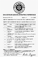 This shows what dangerous goods are hauled by rails in my fake town called Cold Hollow