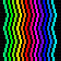 I talked to new people in my life and now I never want to go back.

I've gotten really good grades lately, especially in Biology 1 (H) which can be pretty difficult at times, but I'm thriving!!!! <3