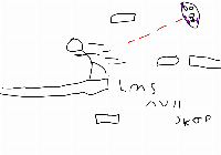 Finding yourself
All alone in a chaotic world
Feel the passion and fervor
Engulf your own soul
In the empty horizon
Where mortals fall
Will you see
What lies beyond the night?