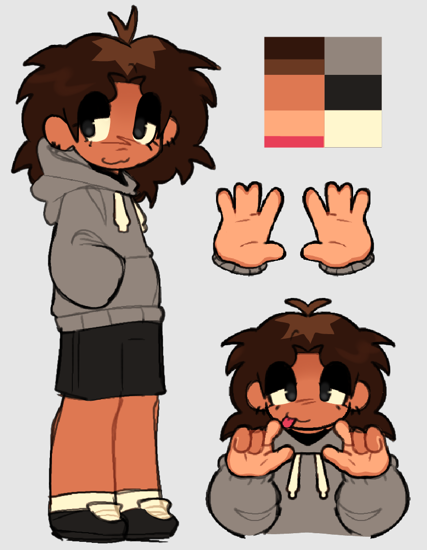 Basically how I look woah guys no furrys