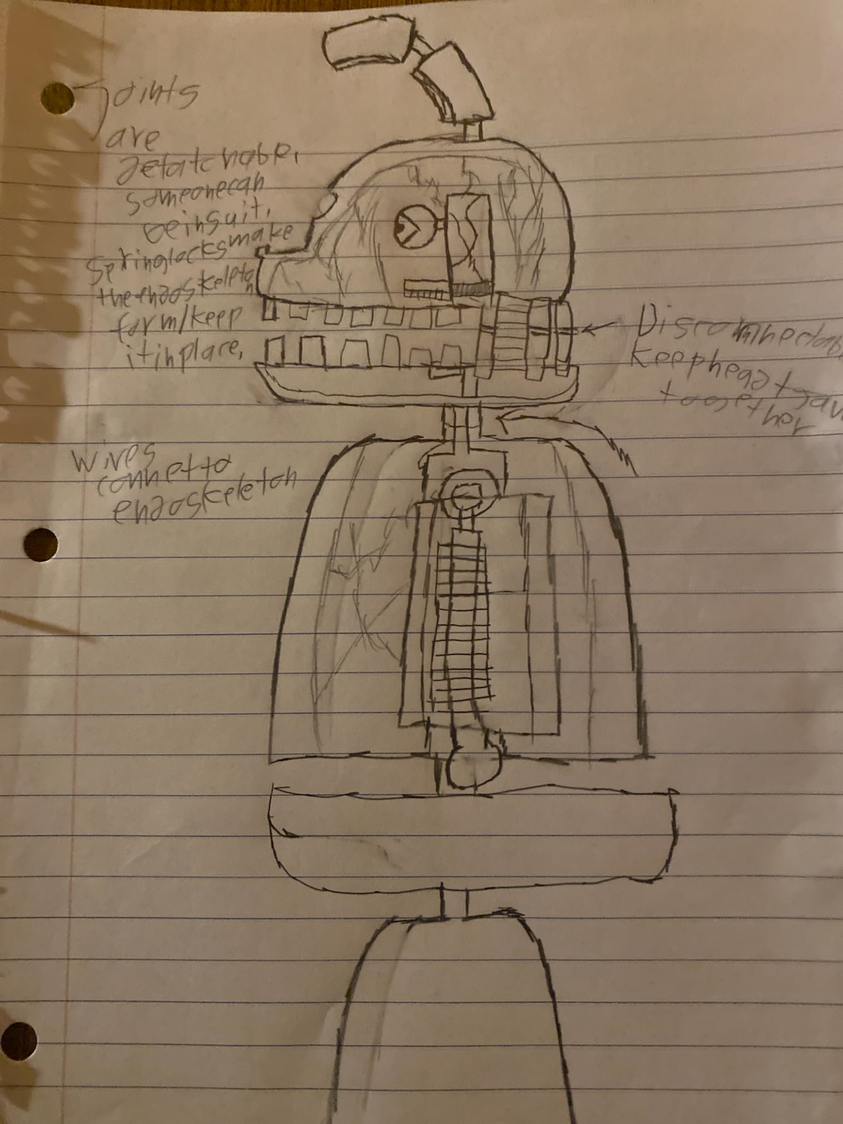 Drew this whole thing in 20 minutes